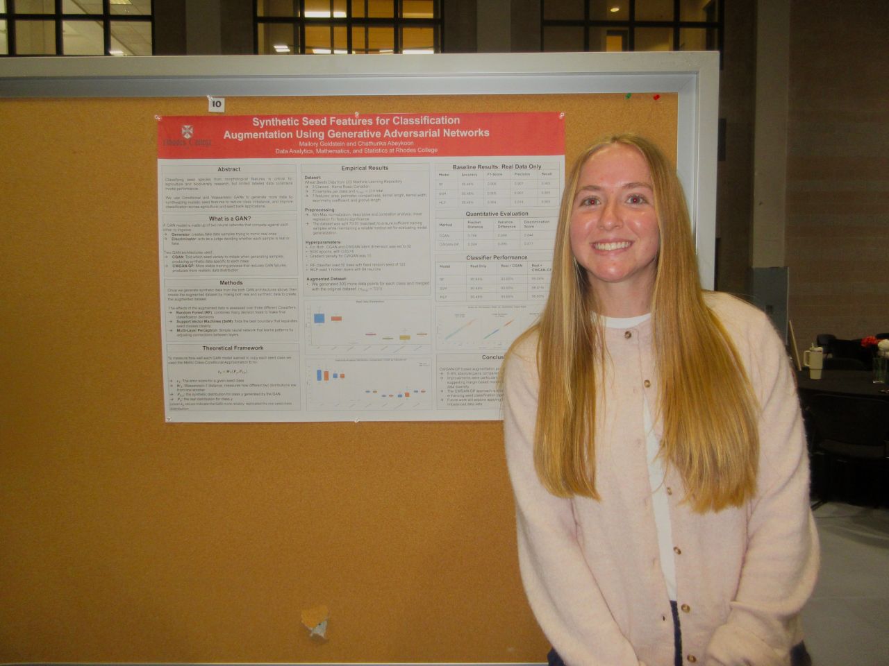 Mallory presenting her work